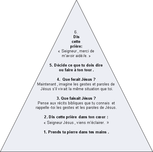 Triangle QFJ