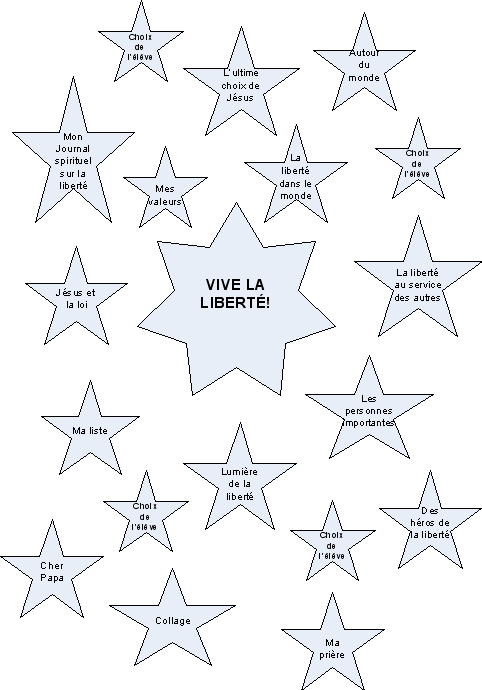 �toiles