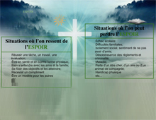 Suggestions de r&eacute;ponses pour le tableau de l'ESPOIR